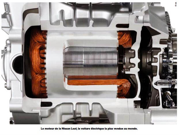 Moteur électrique Nissan Leaf