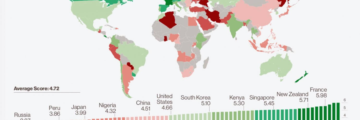 Green Future Index Carte mondiale MIT2021