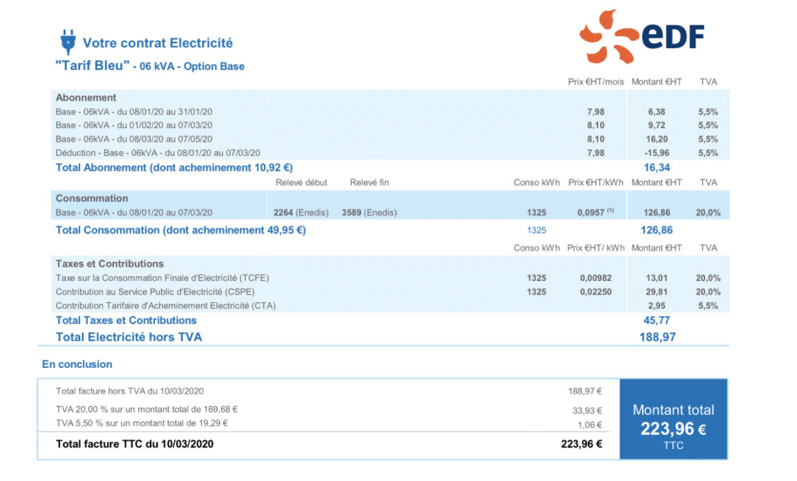 <i class='fa fa-lock' aria-hidden='true'></i> Factures d’électricité: le vrai du faux <i class='fa fa-lock' aria-hidden='true'></i> Factures d’électricité: le vrai du faux